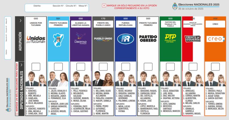Boleta Única de Papel en Tucumán: ¡Conocé cómo votar en las legislativas del 26 de octubre!