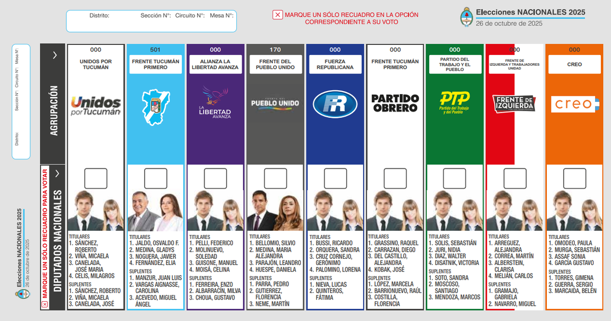 Boleta Única de Papel en Tucumán: ¡Conocé cómo votar en las legislativas del 26 de octubre!