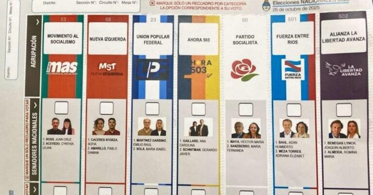 Boleta única en Entre Ríos: conoce las fuerzas políticas que competirán en las elecciones legislativas del 26 de octubre