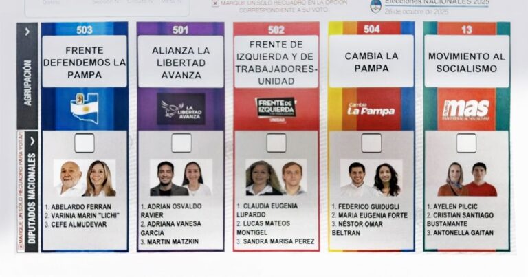 Boleta única en La Pampa: así se presenta para las elecciones legislativas del 26 de octubre. ¡Conoce los detalles!