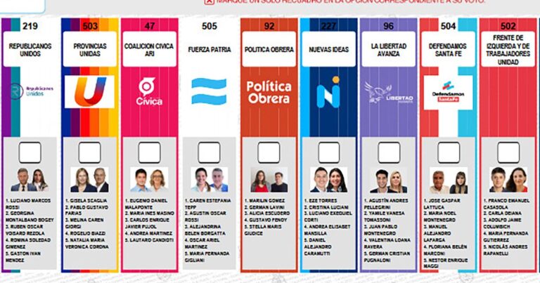 Boleta única en Santa Fe: Conoce a las 16 fuerzas políticas que competirán en las elecciones legislativas del 26 de octubre.