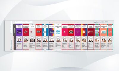 Cámara Nacional Electoral posterga decisión sobre reimpresión de boletas para elecciones