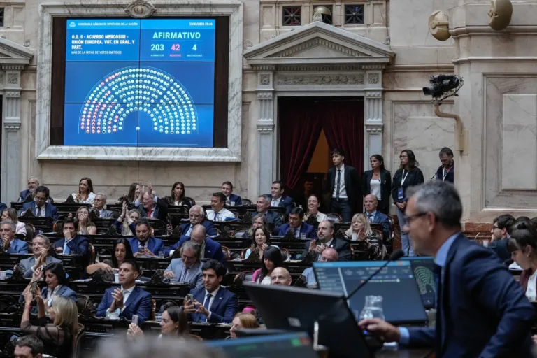 La Cámara de Diputados ratificó el tratado Mercosur-Unión Europea