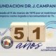 La Fundación Campano de festejo: 51 años de trayectoria