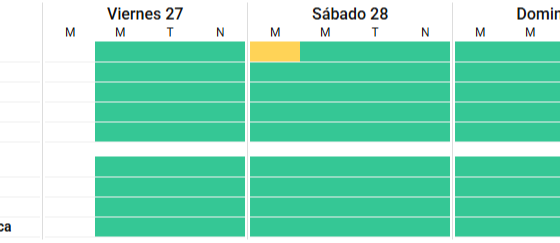 Nueva alerta amarilla por tormentas para la madrugada del sábado en Bahía Blanca y la región