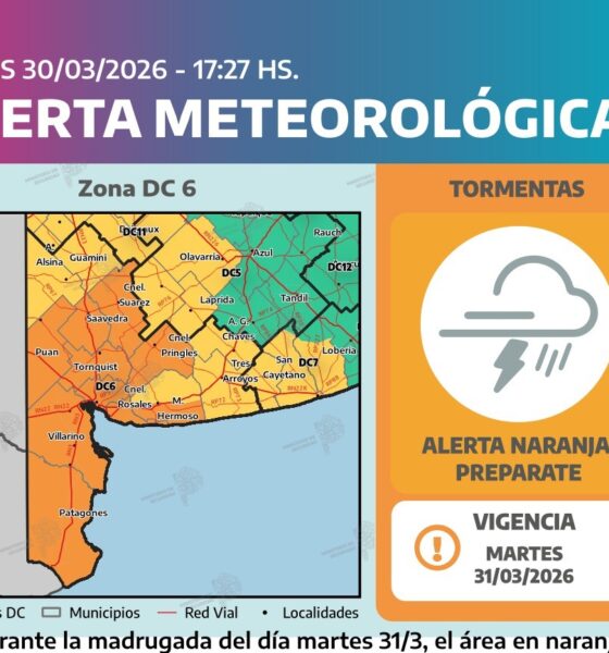 Alerta naranja por tormentas fuertes para la madrugada de este martes 31