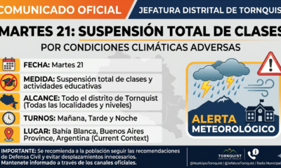 Martes 21:suspensión total de las clases por condiciones climáticas adversas