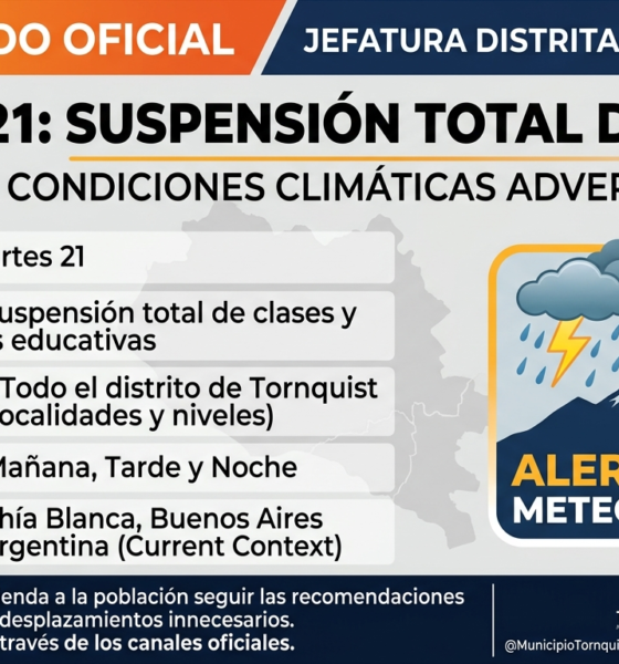 Martes 21:suspensión total de las clases por condiciones climáticas adversas