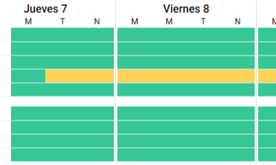 Tras la tormenta, pronostican fuertes vientos hasta el sábado en Bahía Blanca