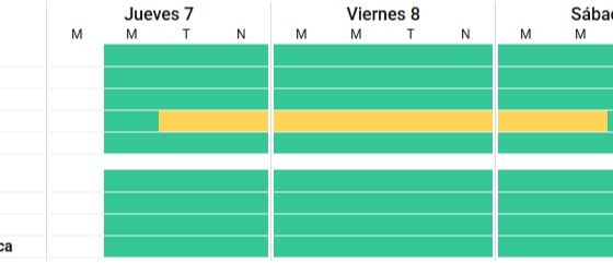 Tras la tormenta, pronostican fuertes vientos hasta el sábado en Bahía Blanca