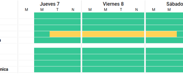 Tras la tormenta, pronostican fuertes vientos hasta el sábado en Bahía Blanca
