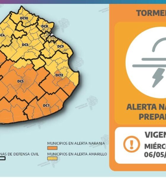 Emergencia meteorológica: Alerta naranja en Tornquist y suspensión de actividades.